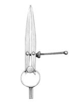 Measuring Instruments